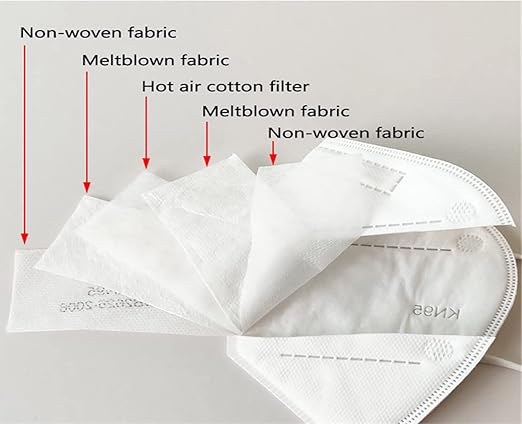 LEMENT 50PCS KN95 Face Mask 5 Layer Breathable with Elastic EarLoops Cup Dust Safety Masks White