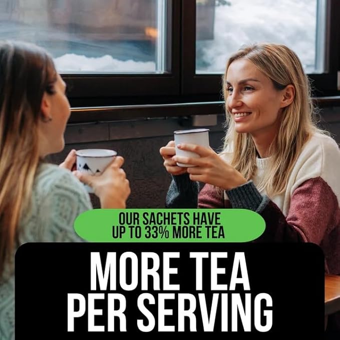 Sore Throat Tea - Wellness Tea Made with Elm Bark, Licorice Root and Marshmallow Root with Herbal and Medicinal Properties - Low Caffeine - 24 Tea Bags