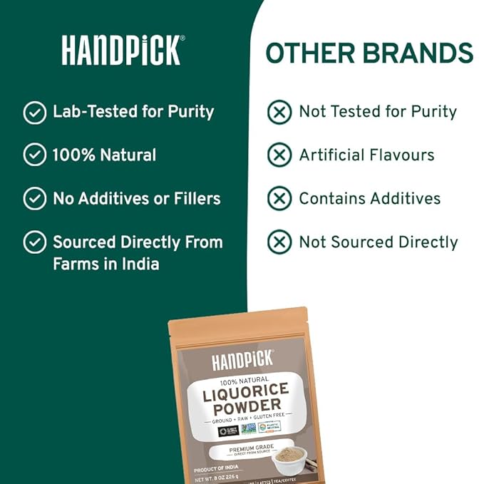 HANDPICK Licorice Root Powder (226g/8oz) Non GMO, Gluten Free, 100% Raw Ground Mulethi, Sourced from India, Glycyrrhiza Glabra, Packed in Resealable Ziplock Pouch