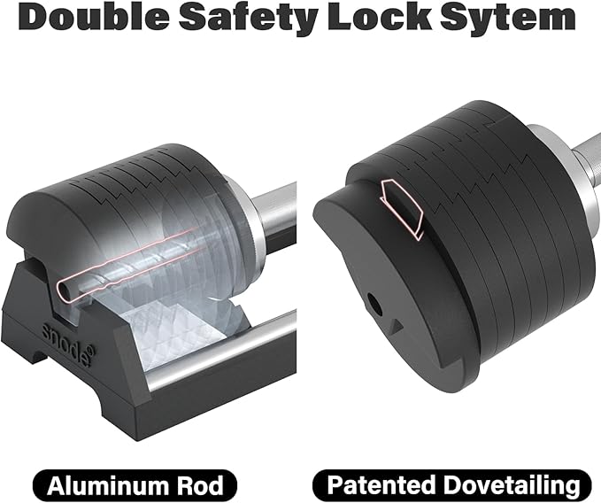 SNODE AD80 Drop Proof 80 lbs Adjustable Dumbbell Set -Adjustable Weights with Cast Iron Plates and Cradle, Knurled Handle, Fast Adjust, Compact Home Gym Equipment for Bench & Press