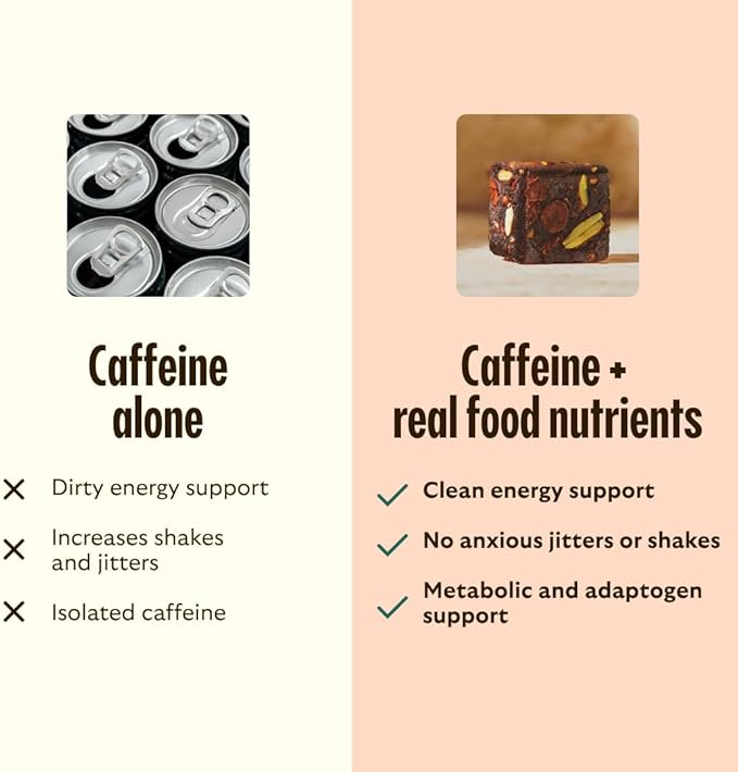 GEM Daily Superfood and Energy Support for Women & Men, Natural Whole Foods with Essential 20+ Whole-Food Vitamins, Minerals, superfoods, prebiotics, Clean Energy Variety Pack, 28 Servings