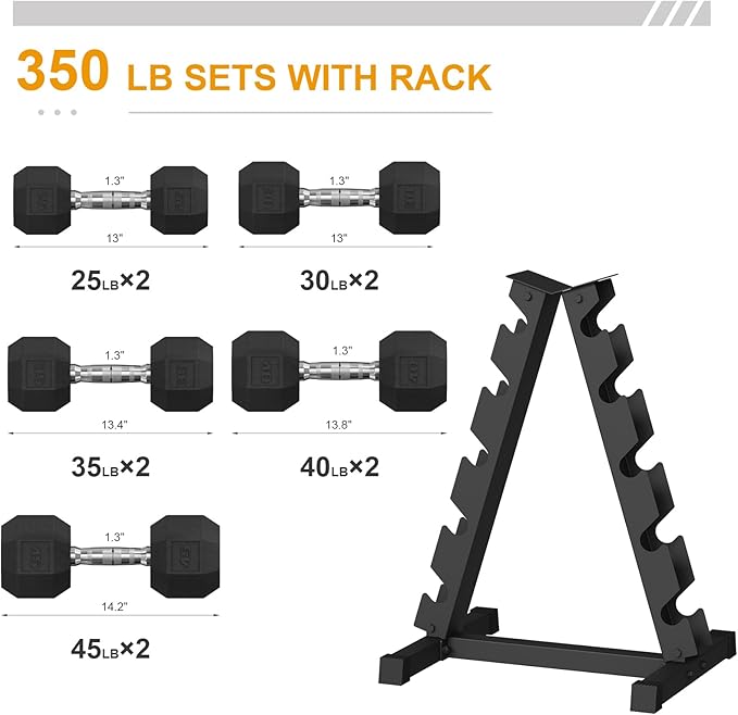 Rubber Coated Hex Dumbbell Weight Set, Multiple Sizes Exercise & Fitness Dumbbells,100LB Set,110LB Set,200LB,350LB,450LB,550LB, 35-50Lbs Pairs for Muscle Toning, Strength Building & Full Body Workout