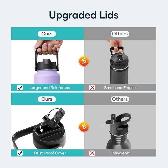 BUZIO 40oz Insulated Water Bottle, Stainless Steel Double Wall Water Flask (Cold for 48 Hrs) Leak Proof Sports Bottles Jug with Straw Lid Flex Cap Metal Canteen for Gym Travel Camping,Purple Green