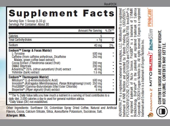 Evogen Evoburn - Thermogenic Fat Burner for Men & Women | Energy, Focus, & Appetite Control | Advanced Metabolism Booster Fat Burner Formula with MitoBurn & Caffeine | Iced Mocha Coffee | 30 Servings