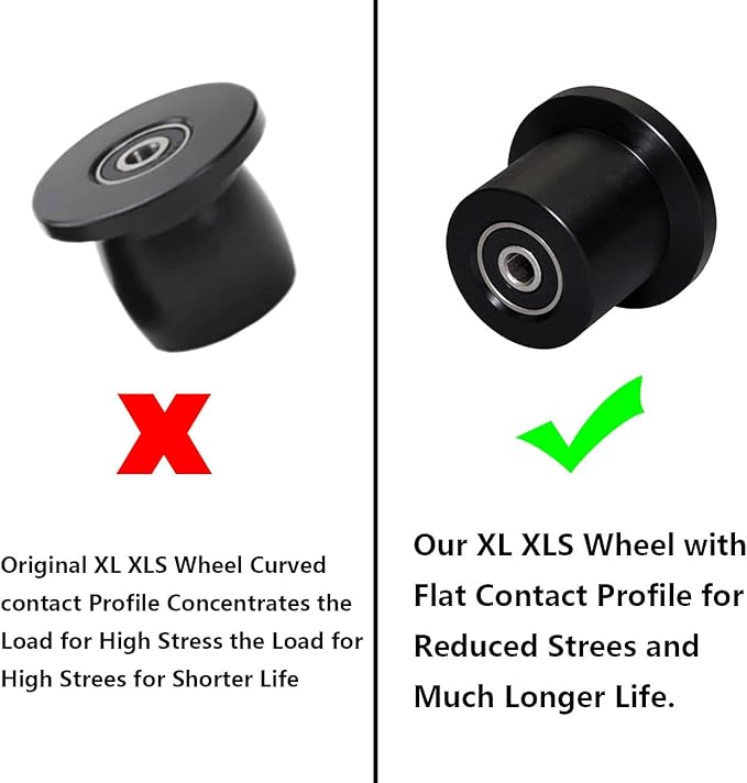 Total Gym Replacement Set Wheels/Rollers for Models XL, XLS and Some 3000 XL, All FIT, and Fit with Bearings Thru Hole of 1/4" in Diameter - 4 Pack (Black)
