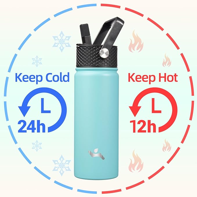 Insulated Water Bottle with Straw,18oz 3 Lids Metal Bottles Stainless Steel Water Flask,Turquoise