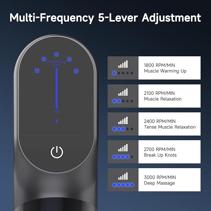 Mini Massage Gun with Double-Head, Deep Tissue Percussion Muscle Massage Gun for Relaxation, Portable Handheld Massager Gun for Athletes Relieving Pain, Soreness and Stiffness