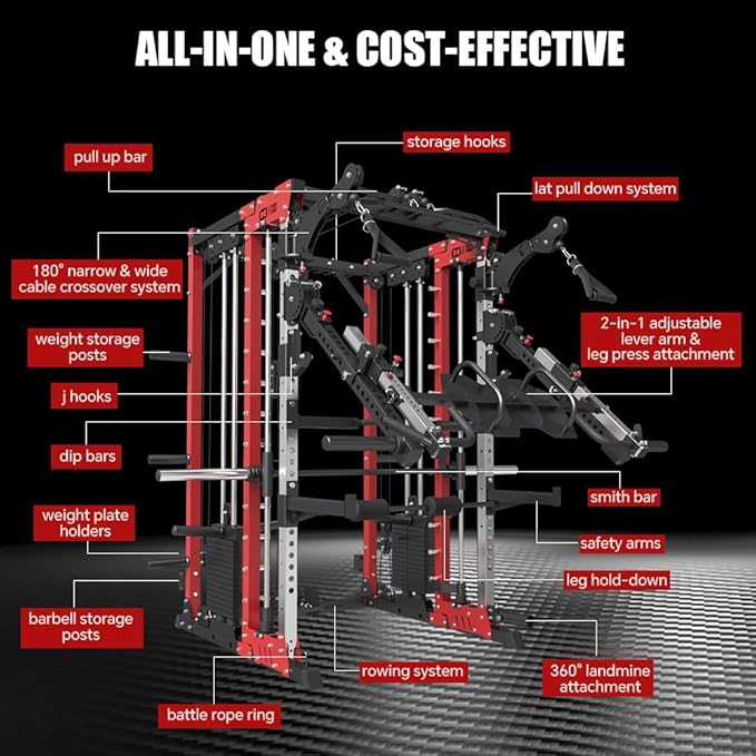 FAGUS Commercial Smithe Machine with 308lb Dual Weight Stacks, 4000LBS Power Cage Squat Rack with Lever Arm & Leg Press, Multi-Function Linear Bearing Cable Crossover Machine for Home Gym