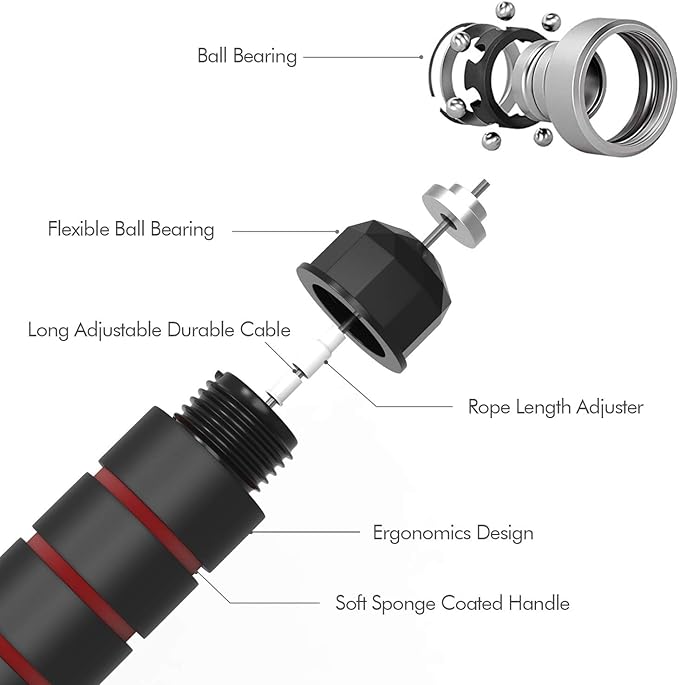 Jump Rope, Tangle-Free Rapid Speed Jumping Rope Cable with Ball Bearings for Women, Men, and Kids, Adjustable Steel Jump Rope with Foam Handles for Home Gym Exercise Fitness Workout Equipment & Slim Body