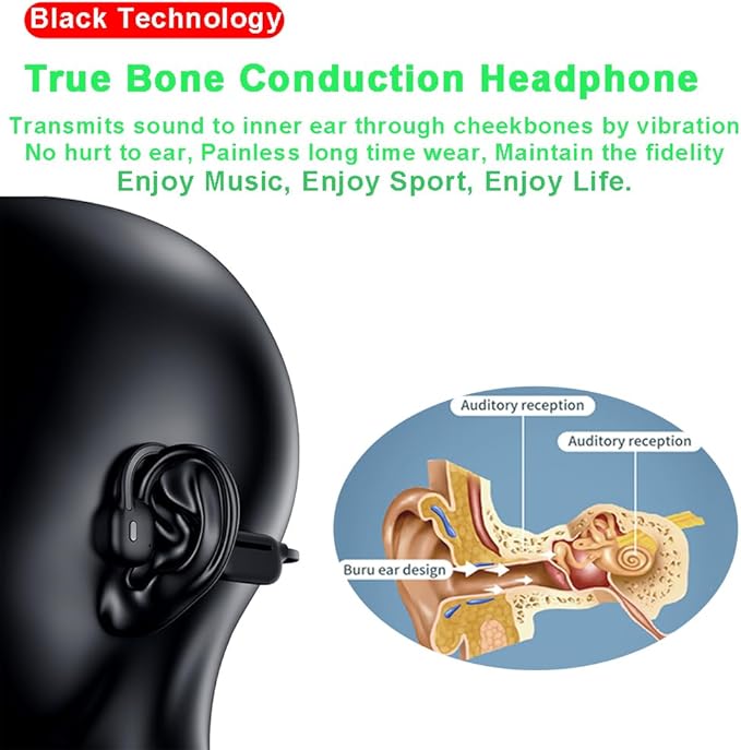 HAO Swimming Headphones True Bone Conduction Open Ear Headset MP3 Player Built-in 32G Memory IP68 Underwater Waterproof Stereo Bluetooth Earphone for Driving Bicycling Running Skiing