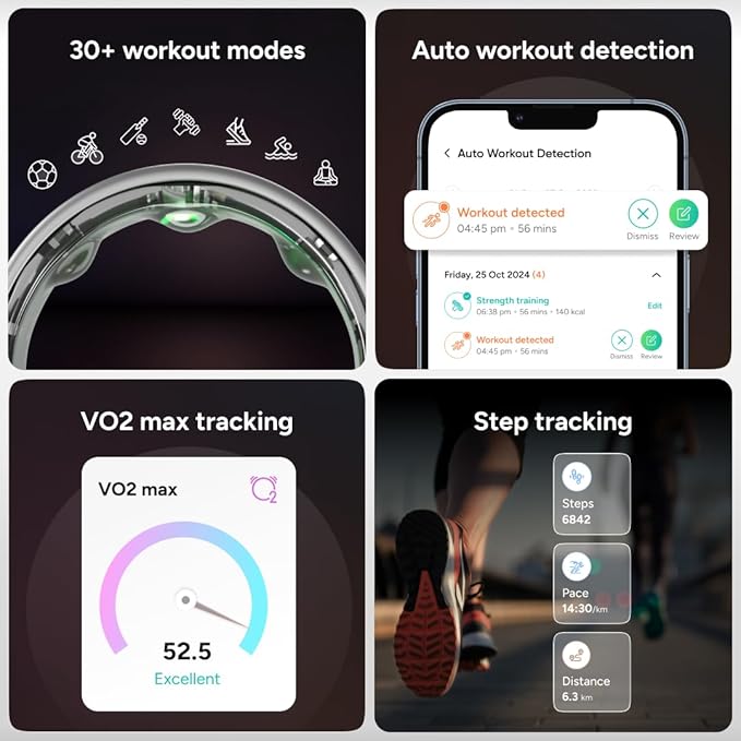 Gabit Smart Ring | AI Health Coach, Period Tracking | Sleep, Fitness, Nutrition, Stress | Track Calorie, Recovery, HRV, | Buy Sizing Kit First | Smart Ring for Women & Men | Titanium, Rose Gold 11