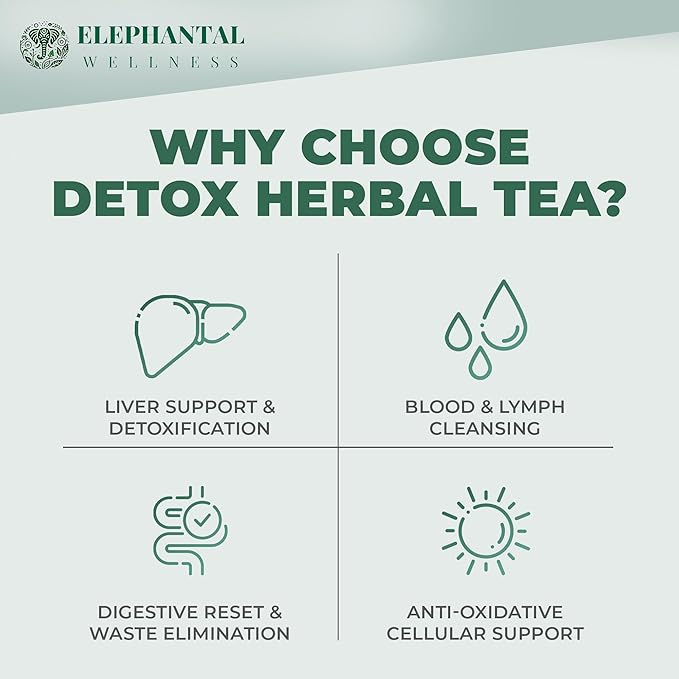 Elephantal Wellness Premium Detox Herbal Tea | Daily Liver, Kidney, Blood & Digestive Support with Turmeric, Nettle Tea, Milk Thistle, Dandelion Tea & Burdock | Handmade, Caffeine-Free Loose Leaf Blend