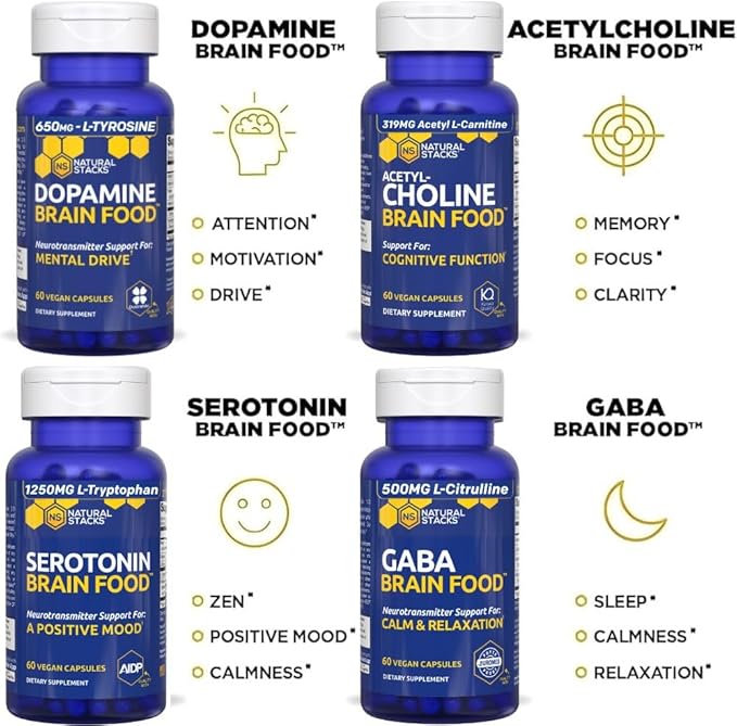 GABA Brain Food - GABA Supplement with L-Citrulline & Grape Seed Extract - Supports Calm & Relaxation - Nighttime Sleep Aid - Supports Production of Gamma Aminobutyric Acid - 60 L-Citrulline Capsules