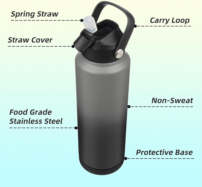 Insulated Water Bottle with Straw Lid,40 oz Stainless Steel Vacuum Metal Bottle with Silicone Handle,Gray Black