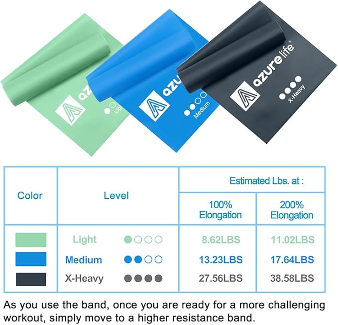 Resistance Bands,Professional Long Non-Latex Elastic Stretch Bands,Exercise Bands for Physical Therapy, Yoga, Pilates, Rehab, at-Home or The Gym Workouts, Strength Training