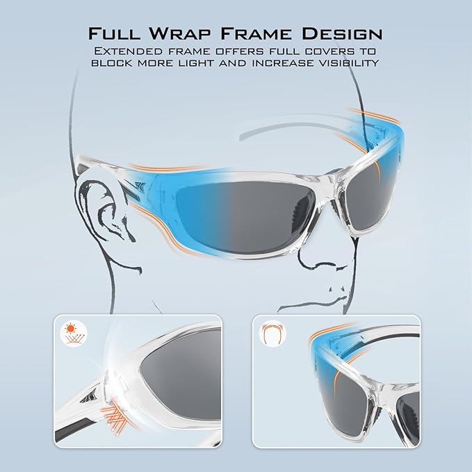 KastKing Hiwassee Polarized Sport Sunglasses for Men and Women, Wrap Sunglasses for Fishing Cycling and Running,UV Protection