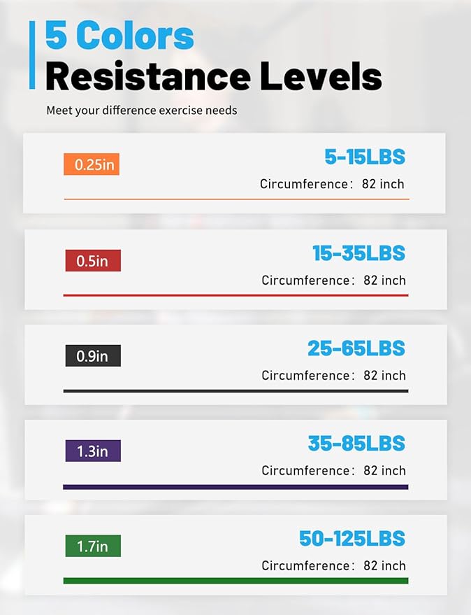 Pull Up Bands, Resistance Bands, Pull Up Assistance Bands Set for Men & Women, Exercise Workout Bands for Working Out, Body Stretching, Physical Therapy, Muscle Training