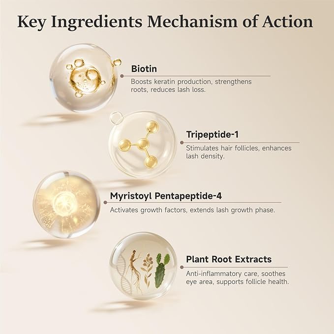 Eyelash Serum for Longer, Thicker Lashes - Enhances Natural Lashes, Extensions & Brows - 1 Pack