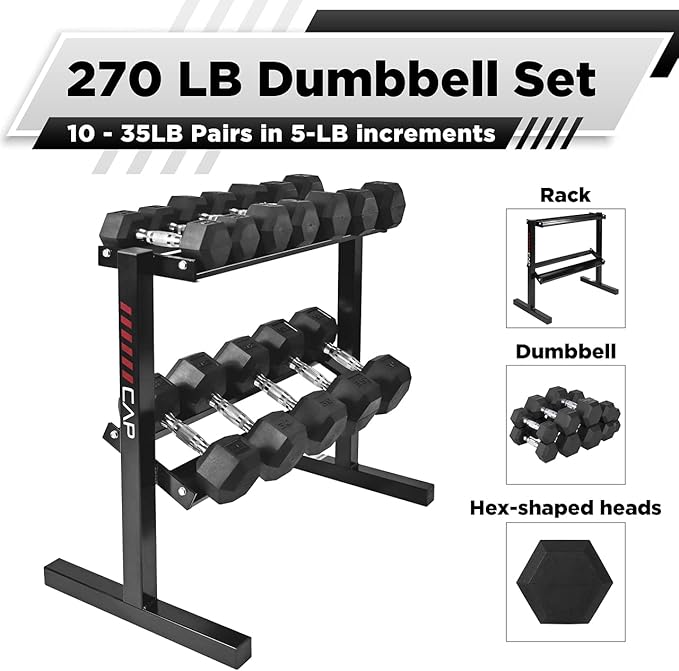 WF Athletic Supply Rubber Coated Hex Dumbbell Set with Two Tier Premium Storage Rack Built for Strength Building, Weight Loss & Home Gym – Multiple Sets Available