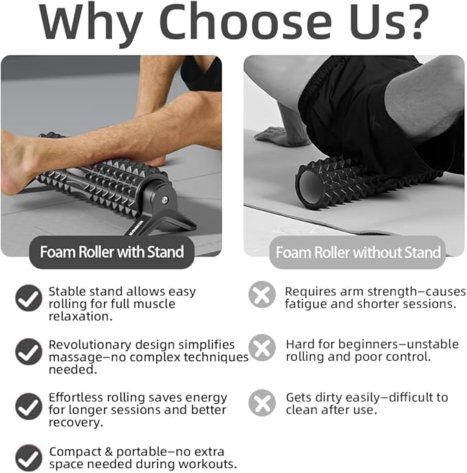 RUNWE Foam Roller with Stand - Roller Foam for Back Pain, 21 inch Trigger Point Deep Tissue Massage, Medium Density Grid Bracket Foam Rollers, Myofascial Release, Relieves Leg Muscle Pain