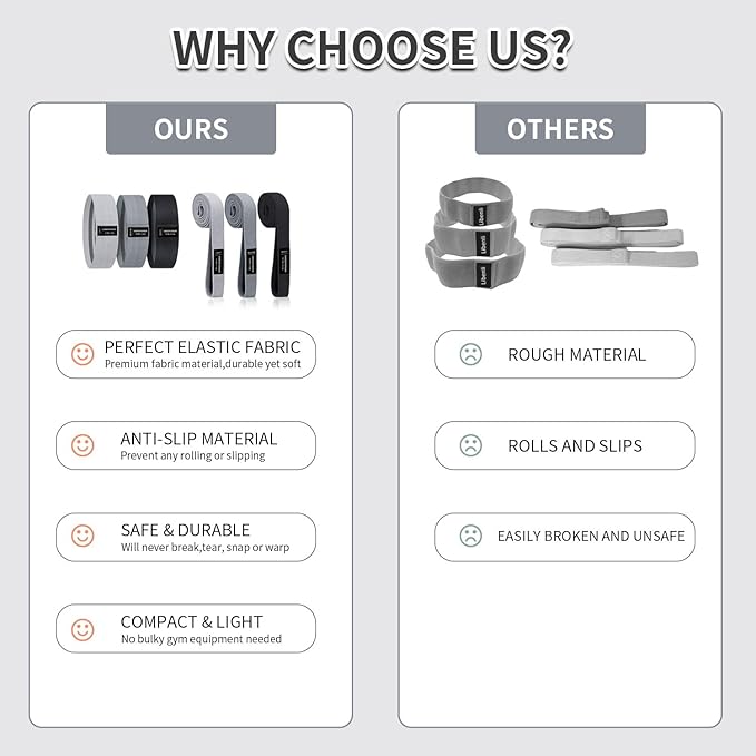 Wide Fabric Resistance Bands Set for Working Out, Non-Slip Exercise Booty Bands for Women & Men Leg and Glutes with Hair Ties and Tape Measure - for Home Gym Workout, Yoga, Pilates