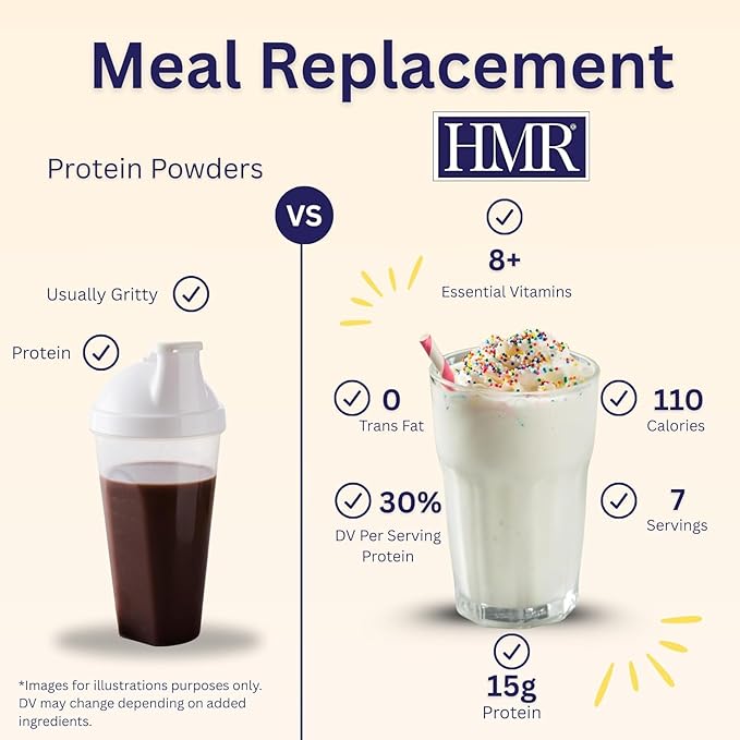 HMR 70 Plus Vanilla/Chocolate Shake & Pudding Mix | Meal Replacement Powder | Lactose-Free | 15g Protein | Easy to Make | Low Calorie | 7 Servings Per Box
