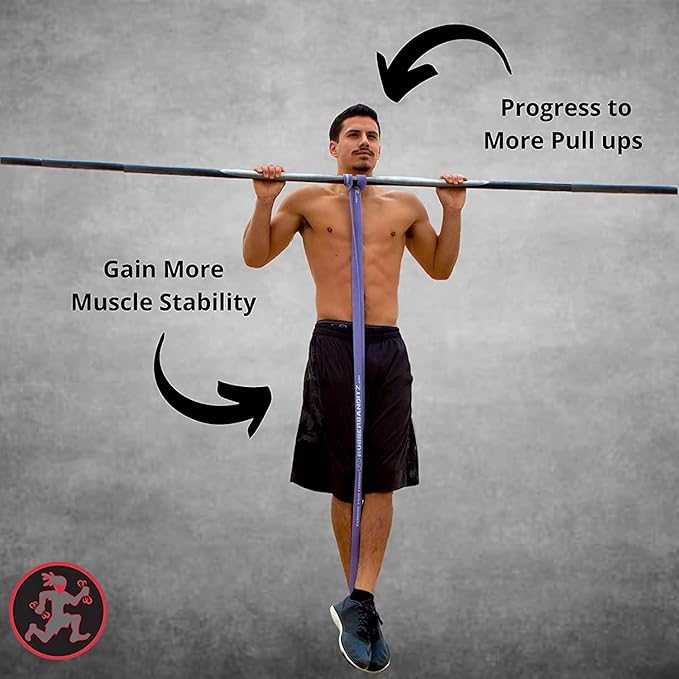 Functional Fitness Pull Up Assist Resistance Bands | Heavy Duty Exercise Bands for Powerlifting, Mobility, and Stretching | Travel Friendly Resistance Bands for Workout