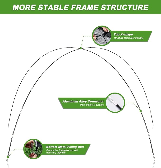 Golf Net, 10x7FT Golf Practice Net with Tri-Turf Mat for Outdoor Indoor, All-in-One Golf Hitting Aid Nets for Backyard Training Driving Chipping Swing, Gifts for Men/Him/Dad/Golfer