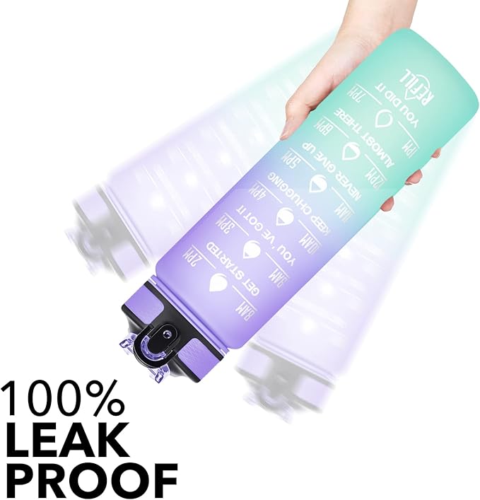 Hyeta 32 oz Water Bottles with Times to Drink and Straw, Motivational Water Bottle with Time Marker, Leakproof, Drinking Sports Water Bottle for Fitness, Gym and Outdoor