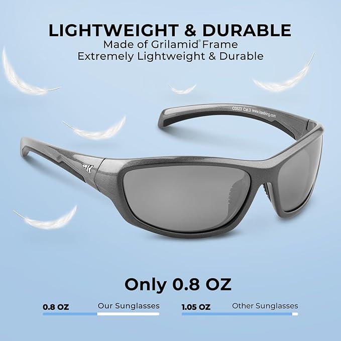 KastKing Hiwassee Polarized Sport Sunglasses for Men and Women, Wrap Sunglasses for Fishing Cycling and Running,UV Protection