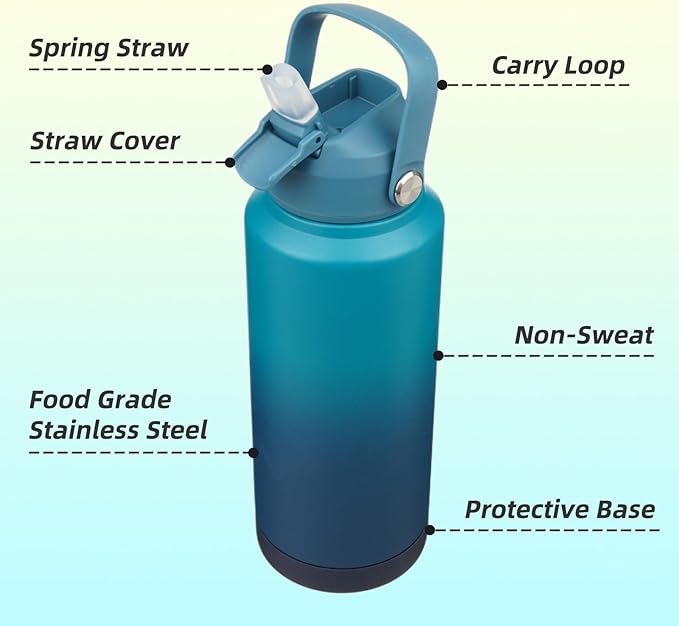 Insulated Water Bottle with Straw Lid,32 oz Stainless Steel Vacuum Metal Bottle with Silicone Handle,Vast