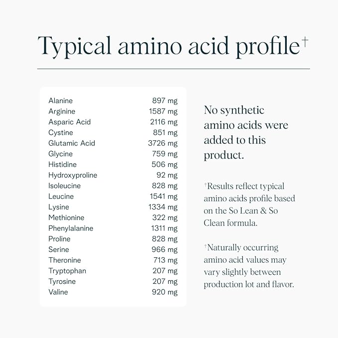 Ora Organic Plant-Based Protein Powder - 23g Protein for Women and Men - Vanilla Flavor 20 Servings, Vegan, Clean Protein, Third-Party Tested, Gluten-Free - 20 Servings