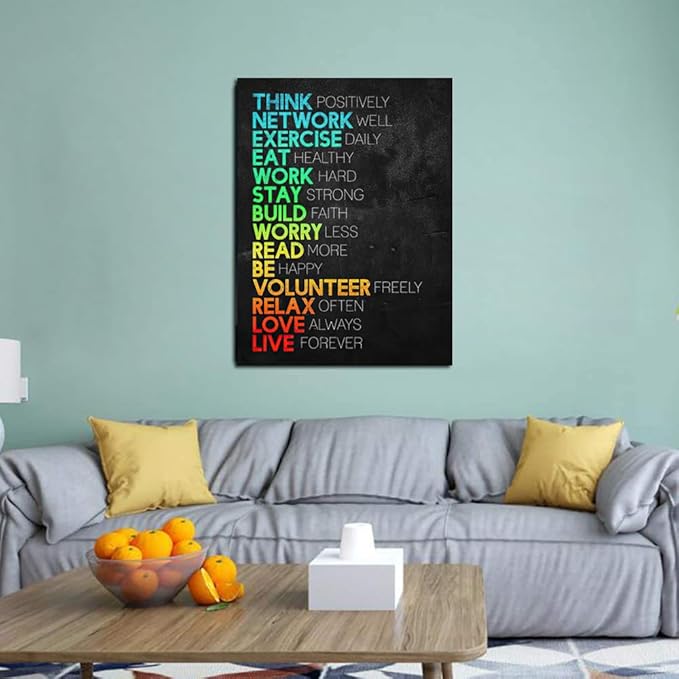 Motivational Canvas Wall Art Think Positively Mindset -Inspirational Office Wall Art Poster Quotes - Canvas Artwork Picture Print Framed for Home Office Bathroom Bedroom Wall Decor -12"x16"