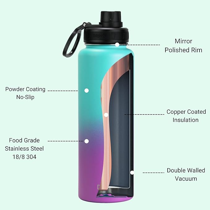 DRINCO Stainless Steel Water Bottle Spout Lid Vacuum Insulated Double Wall Water Bottle Wide Mouth (40oz 32oz 22oz 18oz 14oz) Leak Proof Keep Cold Sport Camping Hiking (40 oz, 40oz Ombre Fuchsia Teal)
