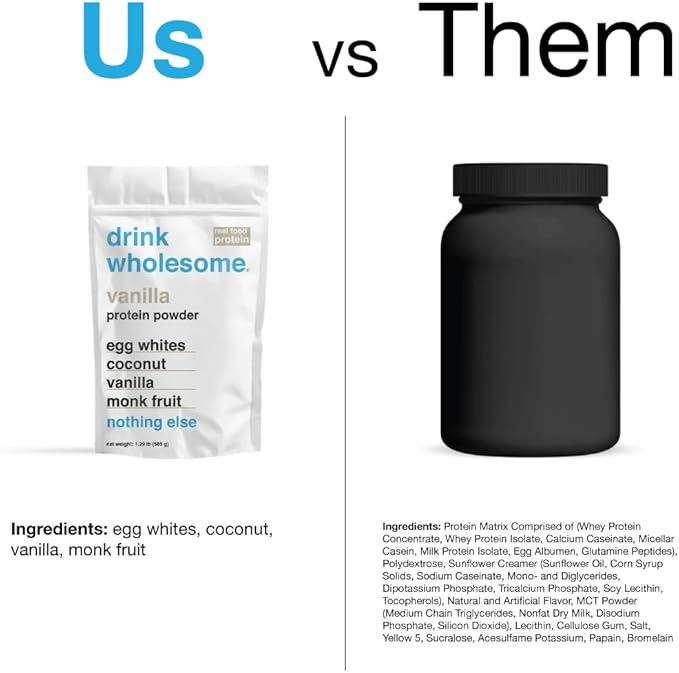 drink wholesome Vanilla Egg White Protein Powder | for Sensitive Stomachs | Gut Friendly | Additive & Dairy Free | No Artificial Sweeteners | No Bloating, Farts or Gas | No Constipation or Diarrhea