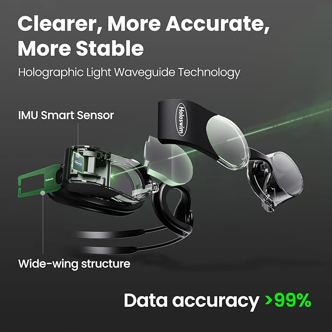 Holoswim Smart Swim 2 Pro Swimming Goggles, Real-time Display, AI Analysis, Pro Training, Nano Anti-Fog, Apple Garmin Support