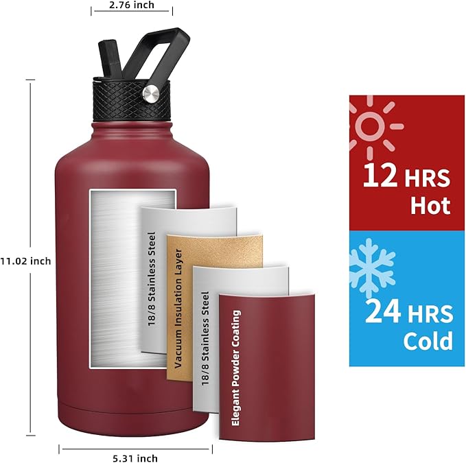 Insulated Water Bottle 64oz,Triple Wall Vacuum Stainless Steel(Dishwasher Safe),Leak Proof & Non-BPA,Flask Jug with Paracord Handle & Straw Spout Lids Sports