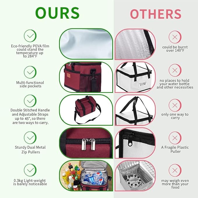 iknoe Large Foldable Cooler Bag, 8.5L Insulated Lunch Bag, Leakproof Lunch Cooler Tote with Multi-Bag Design Suitable for Beach, Picnic and Office Use,Red 15-Can