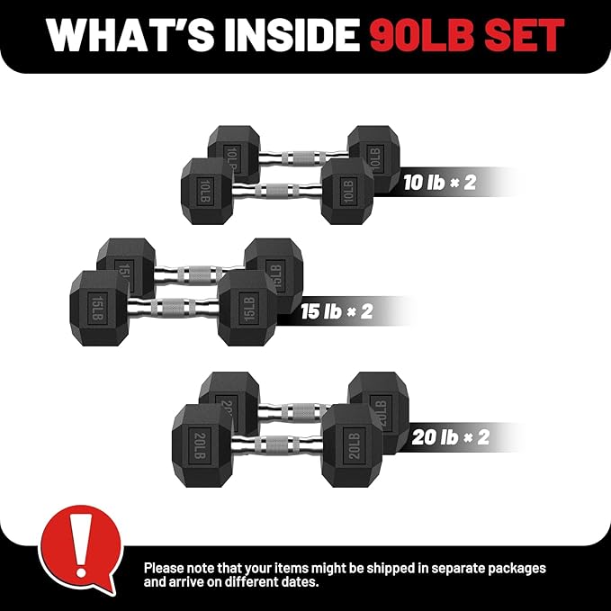 PAPABABE Hex Dumbbell Set, 45-135 lb Rubber Encased Home Gym Dumbbells, Weights Dumbbells Set for Women & Men, Hand Weight with Anti-Slip Grip