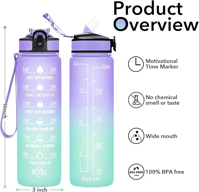 Hyeta 32 oz Water Bottles with Times to Drink and Straw, Motivational Water Bottle with Time Marker, Leakproof, Drinking Sports Water Bottle for Fitness, Gym and Outdoor