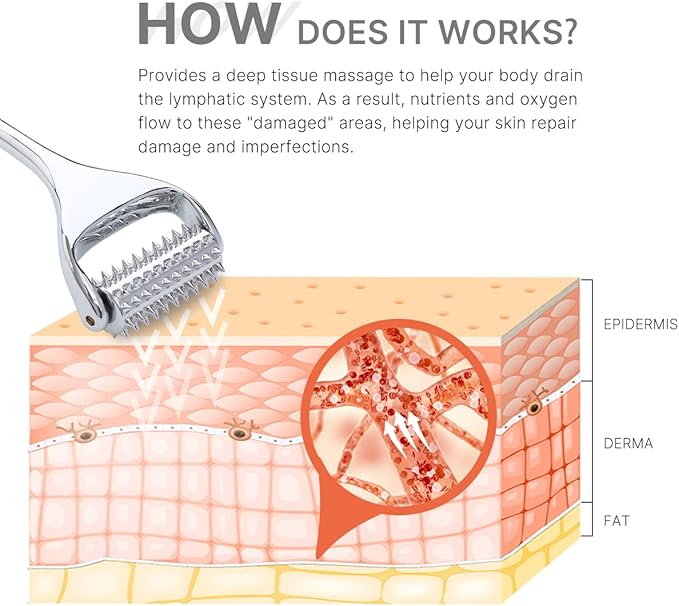 Massage Roller, Acupuncture Roller for Muscle Pain Relief, Acupressure Massager - Deep Tissue Massage Tool for Hand, Foot, Neck, Arms, Thighs