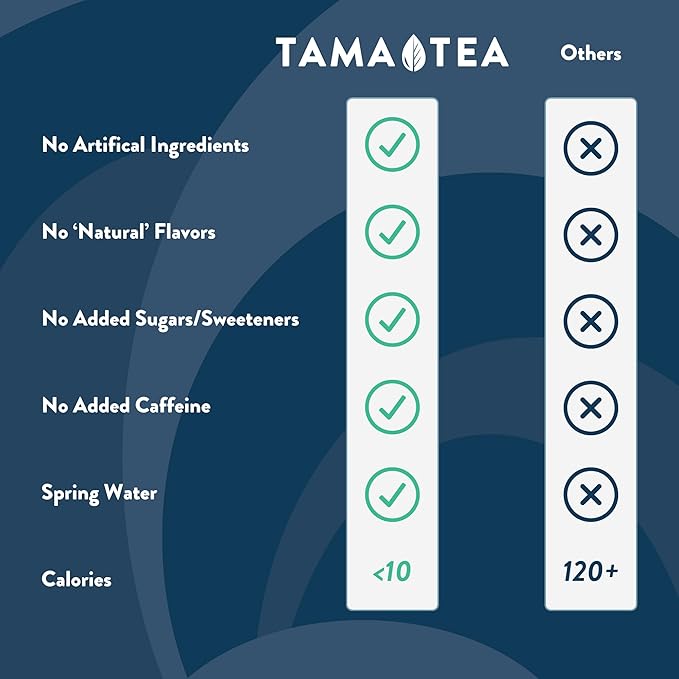 Tama Tea Sugar-Free Sparkling Green Tea, Lemo Lavender – Organic & Naturally Energizing – Zero Calories, Zero Carbs, Non-GMO – Antioxidant-Rich with 45mg Natural Caffeine – 12 oz Cans (12-Pack)