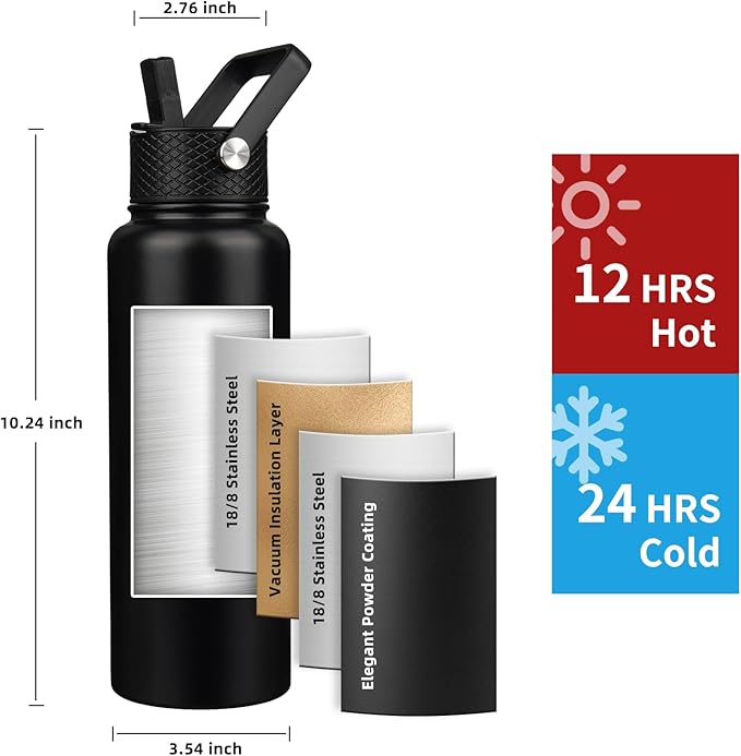 Insulated Water Bottle 64oz,Triple Wall Vacuum Stainless Steel(Dishwasher Safe),Leak Proof & Non-BPA,Flask Jug with Paracord Handle & Straw Spout Lids Sports