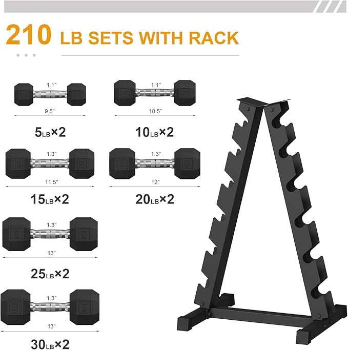 Premium Rubber Coated Hex Dumbbell Weight Set with Rack, Multiple Packages,210LB/350LB/450LB/550LB Set for Home Gym, Hand Weights for Muscle Toning, Strength Building & Full Body Workout