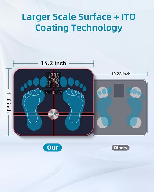 Lepulse Body Fat Scale, Scale with Bmi, Body Fat, Muscle Mass, Digital Bathroom Scale Body Composition Monitor, 14.2" Big Platform, No Need Mobile Phone Or App, 400lb