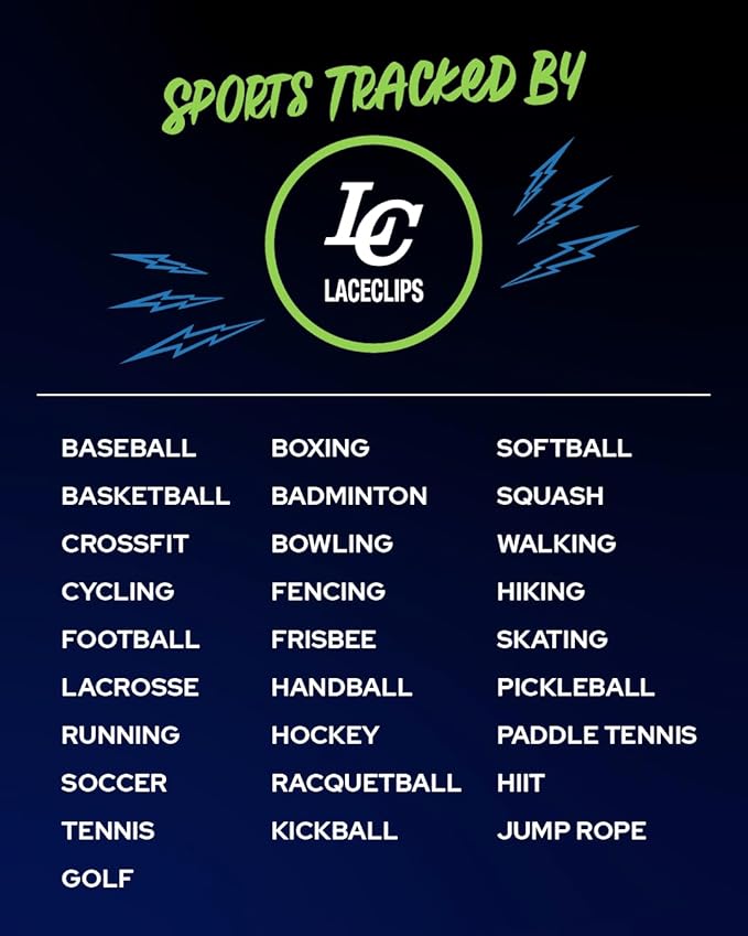 LC LaceClips Smart Activity Tracker - Shoe-Mounted Step Counter for Walking & Sports Performance Monitor - Track 25+ Activities, Jumps & Calories with App - No Subscription Required (White)