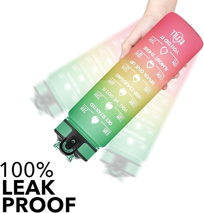 Hyeta 32 oz Water Bottles with Times to Drink and Straw, Motivational Water Bottle with Time Marker, Leakproof, Drinking Sports Water Bottle for Fitness, Gym and Outdoor
