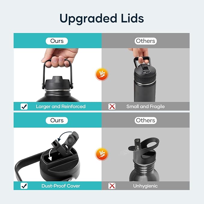 Insulated Water Bottle with Straw Lid, Modern Double Vacuum Stainless Steel Water Flask, Simple Half Gallon Water Jug, Metal Thermo Canteen Mug,87oz Sports Bottle