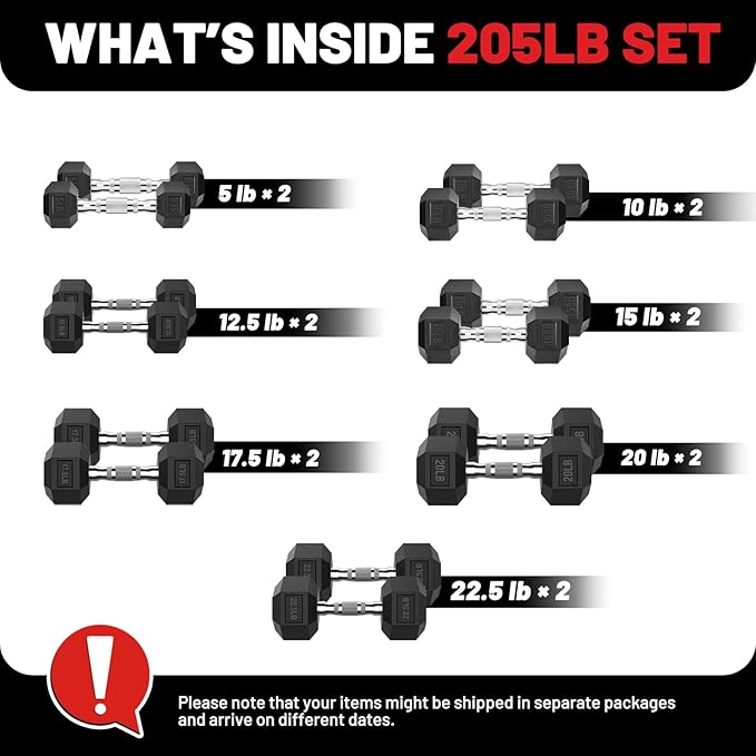 PAPABABE Hex Dumbbell Set 45-550 lb, Rubber Encased Home Gym Dumbbells, Weights Dumbbells for Women & Men, Hand Weight for Strength Training