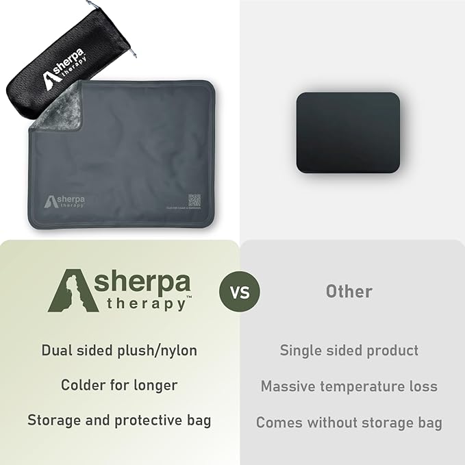 Large Ice Packs for Injuries Reusable - Soft Gel Hot and Cold Packs for Injuries, Hip, Shoulder, Back Pain Relief - 11.5" x 14.5" - Grey